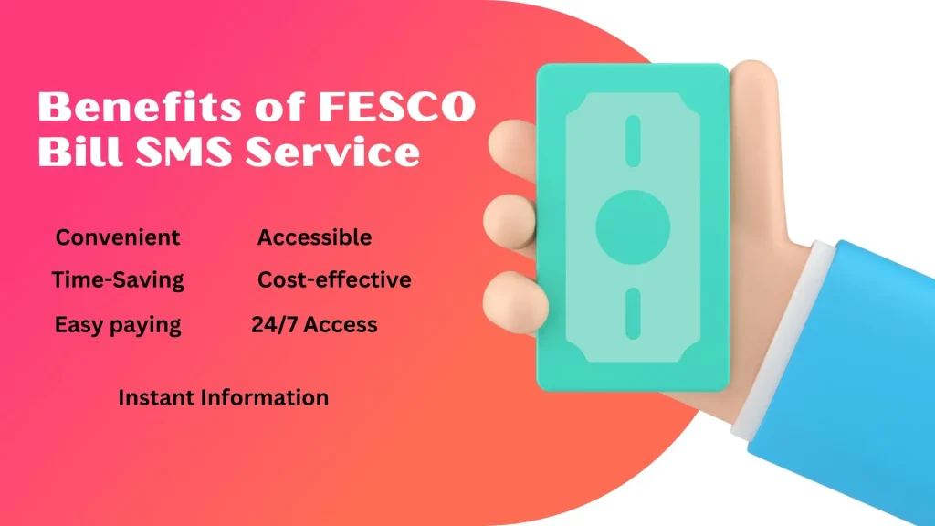 Benefits of FESCO Bill SMS Service