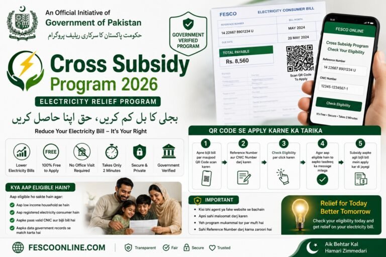 Cross Subsidy Program